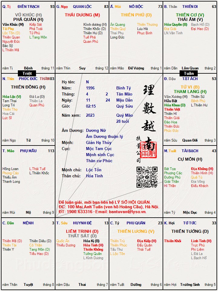 Hình ảnh