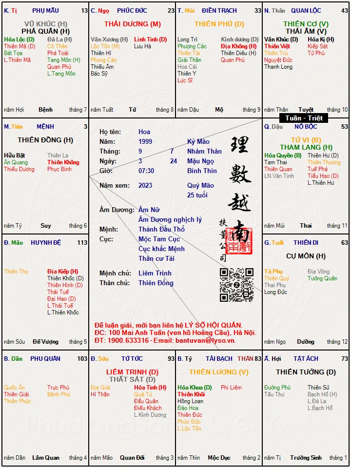 Hình ảnh