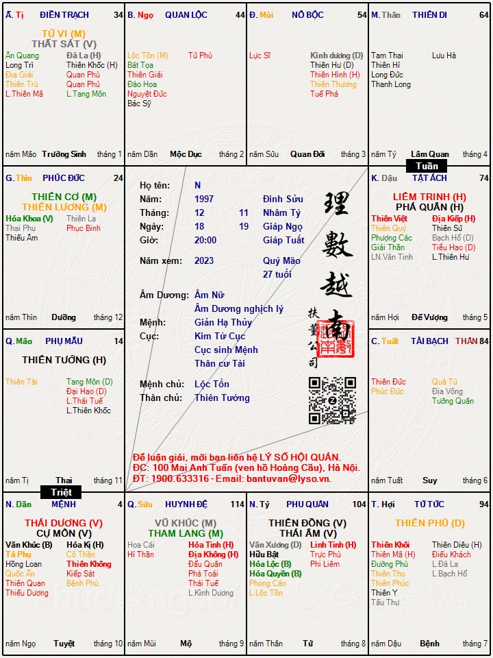 Hình ảnh