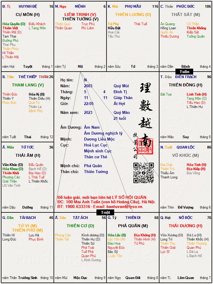 Hình ảnh