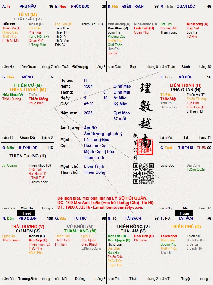 Hình ảnh