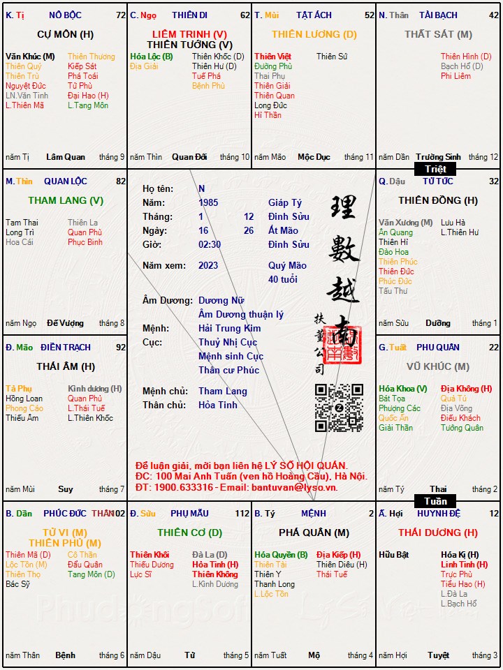 Hình ảnh
