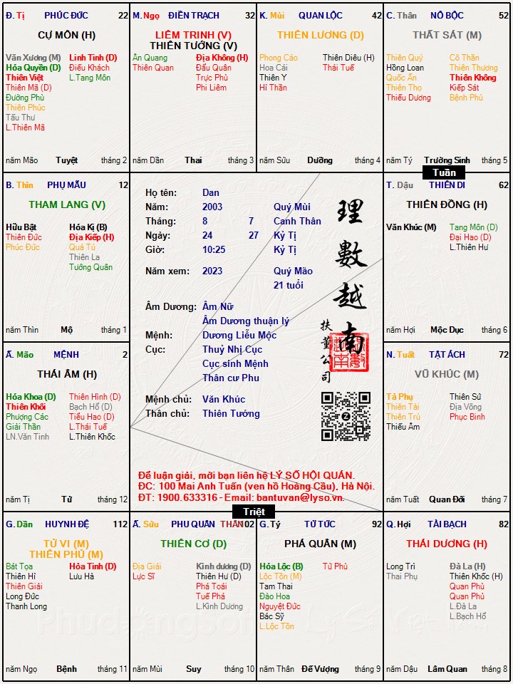 Hình ảnh
