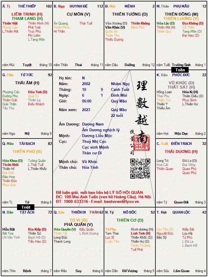Hình ảnh