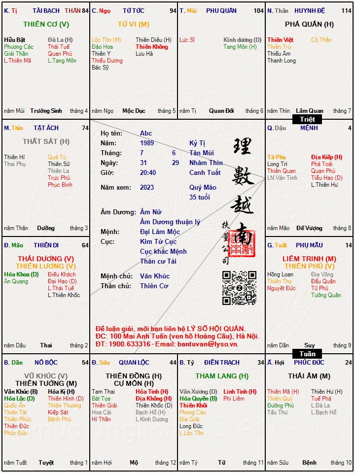Hình ảnh