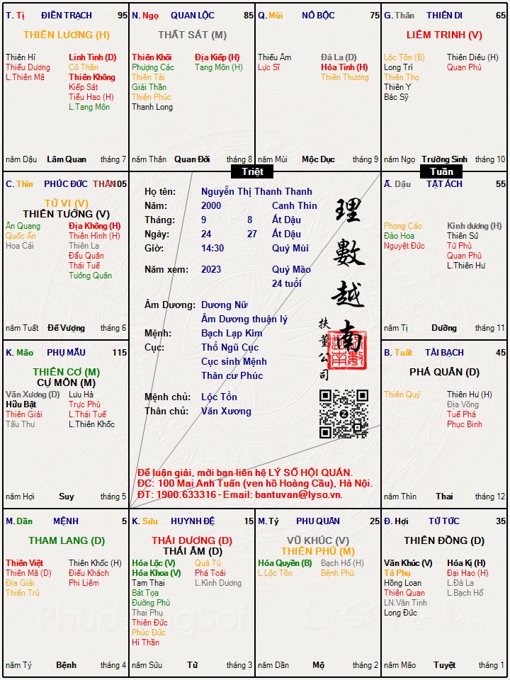 Hình ảnh