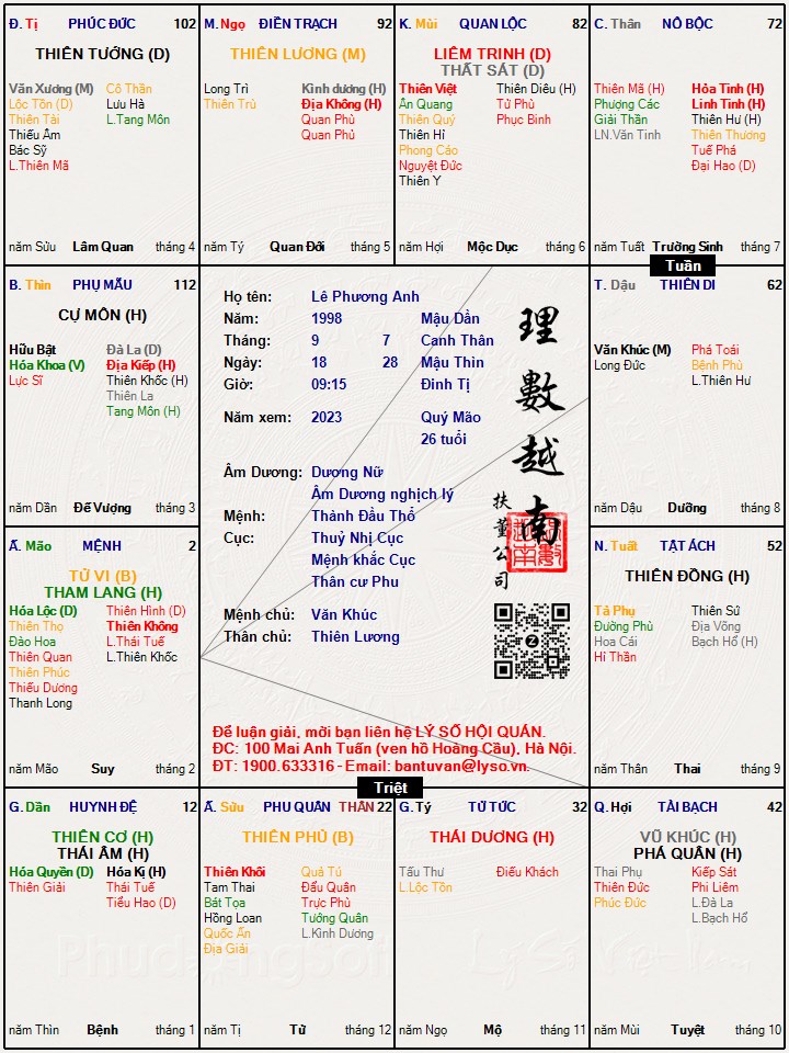 Hình ảnh