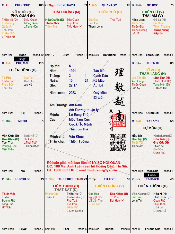Hình ảnh