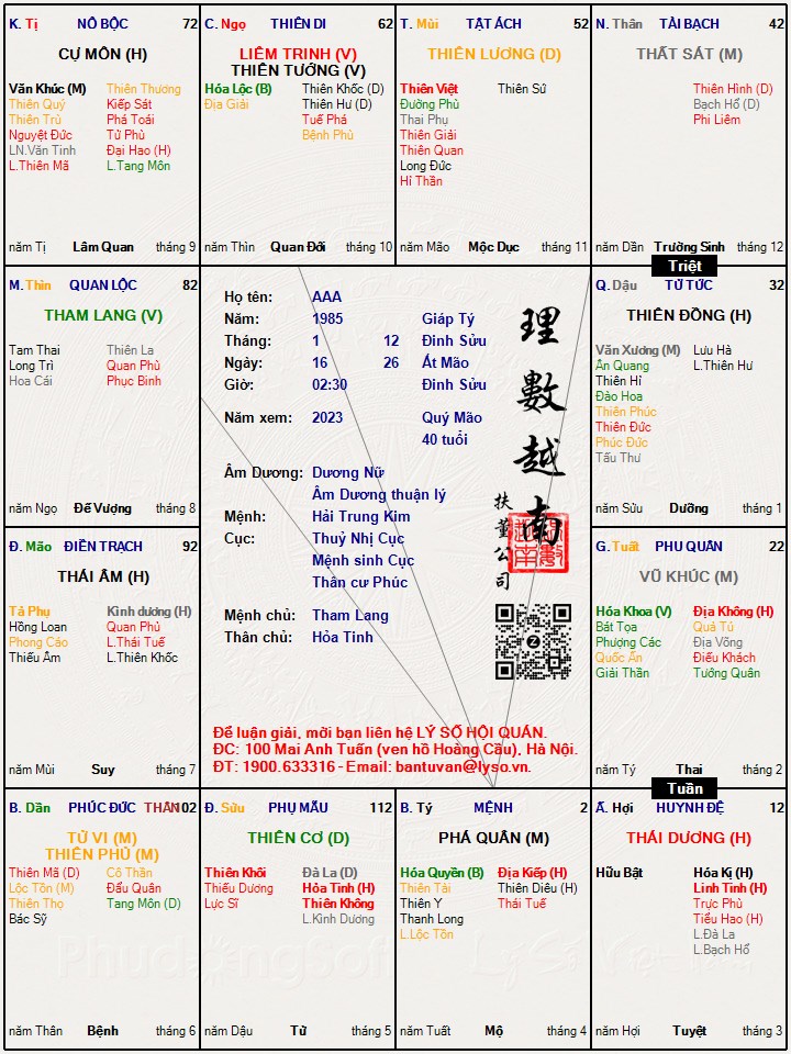 Hình ảnh