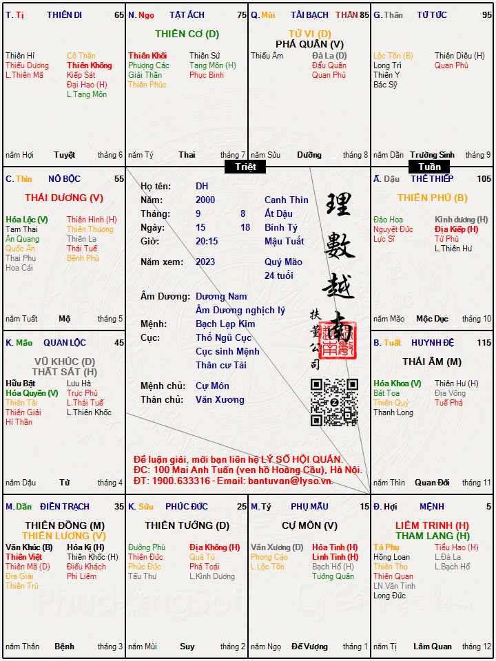 Hình ảnh