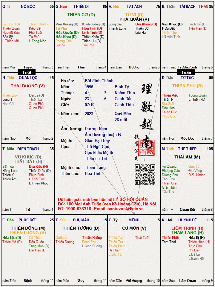 Hình ảnh