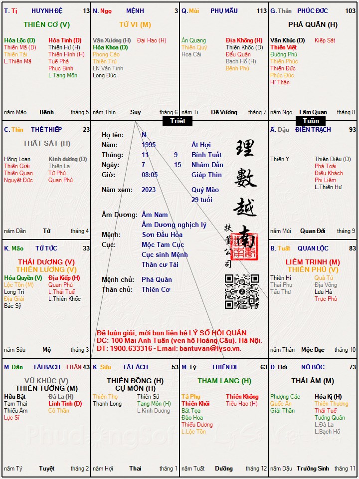 Hình ảnh
