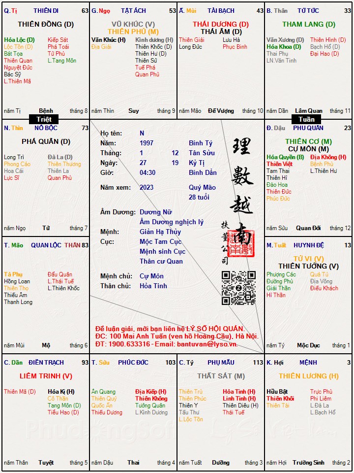 Hình ảnh