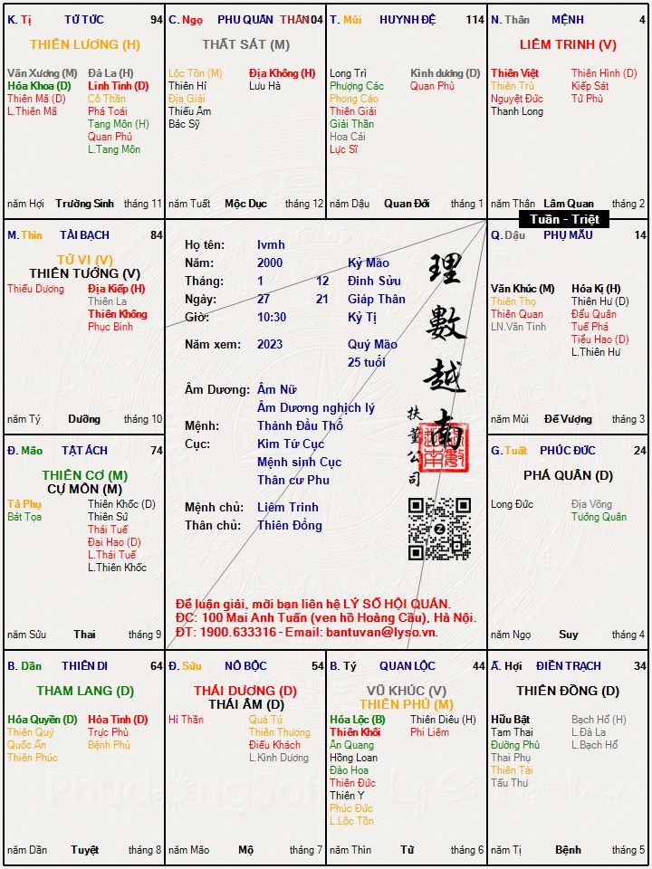 Hình ảnh