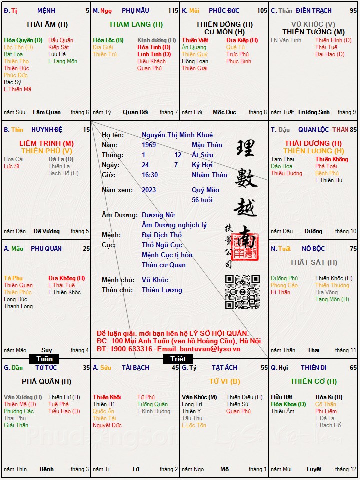 Hình ảnh