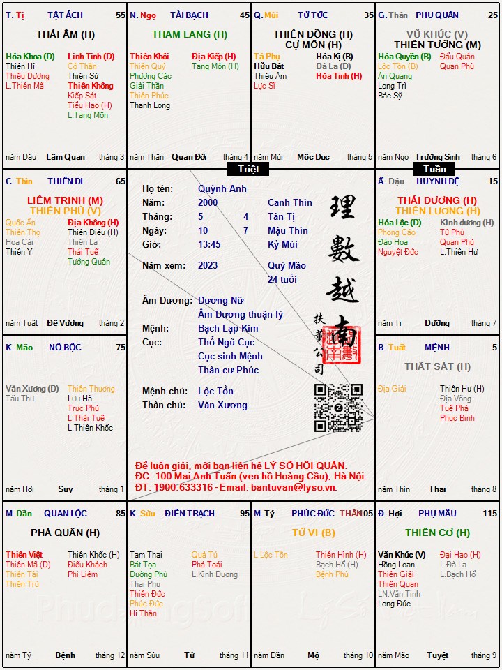 Hình ảnh
