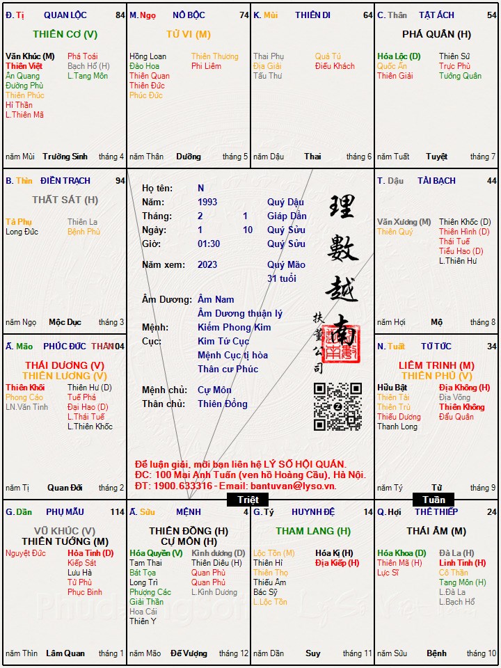 Hình ảnh