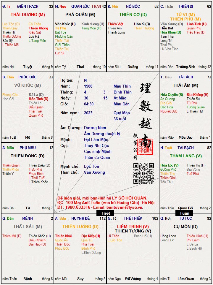 Hình ảnh