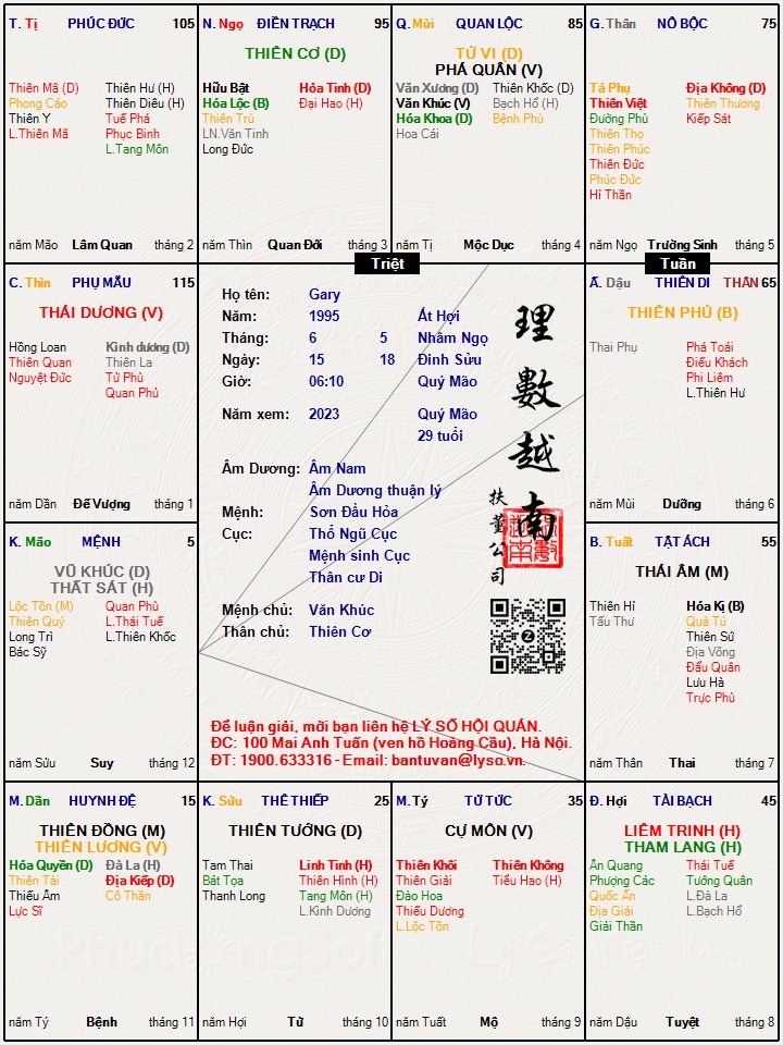 Hình ảnh