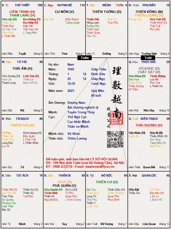 Hình ảnh