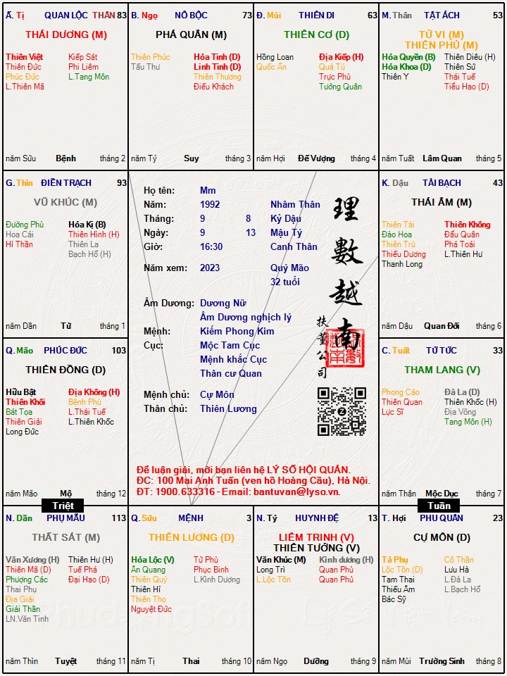 Hình ảnh