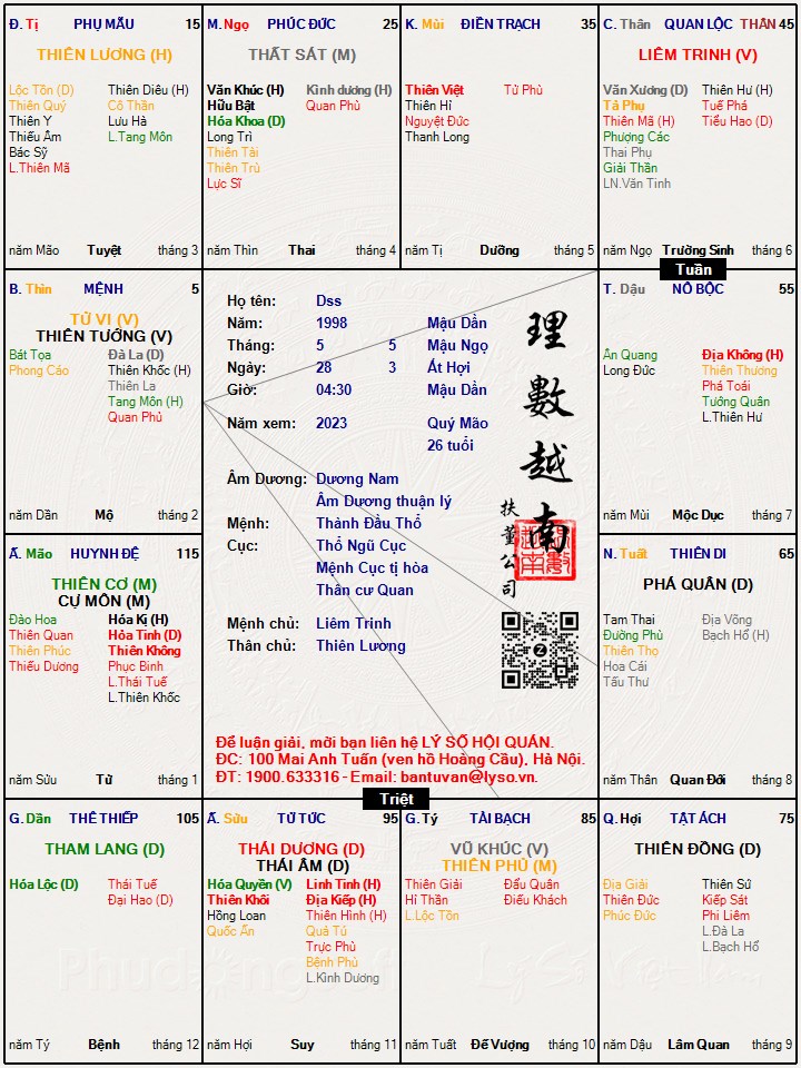 Hình ảnh