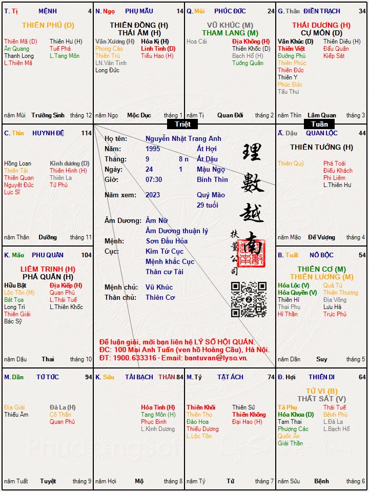 Hình ảnh