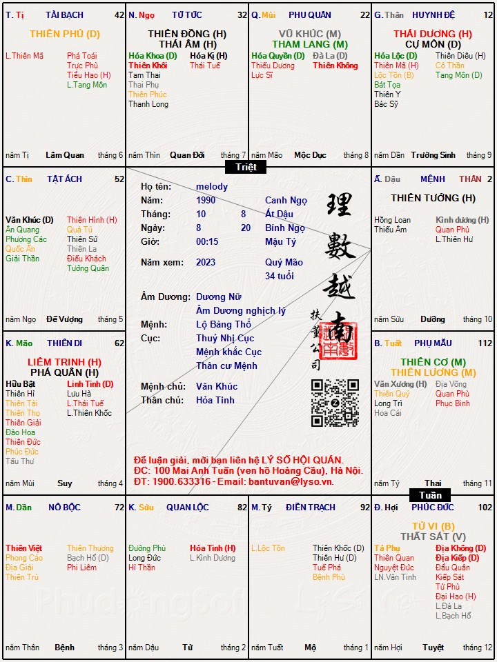 Hình ảnh