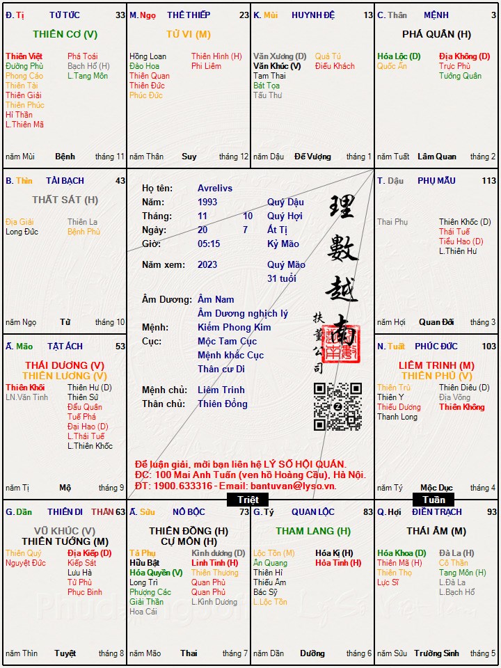 Hình ảnh