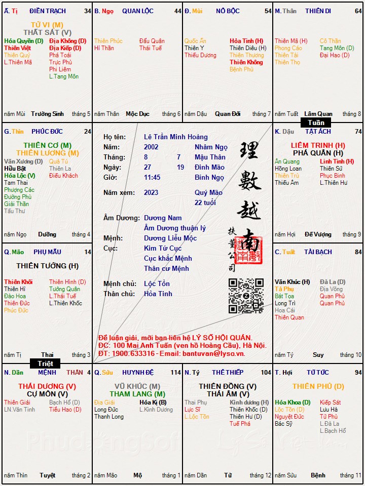 Hình ảnh