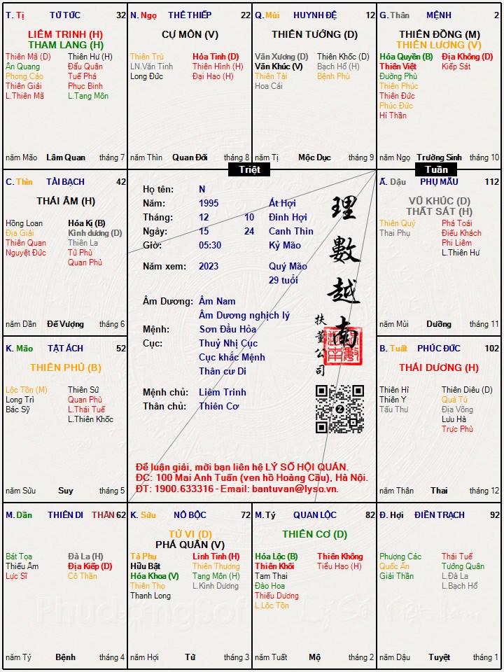 Hình ảnh