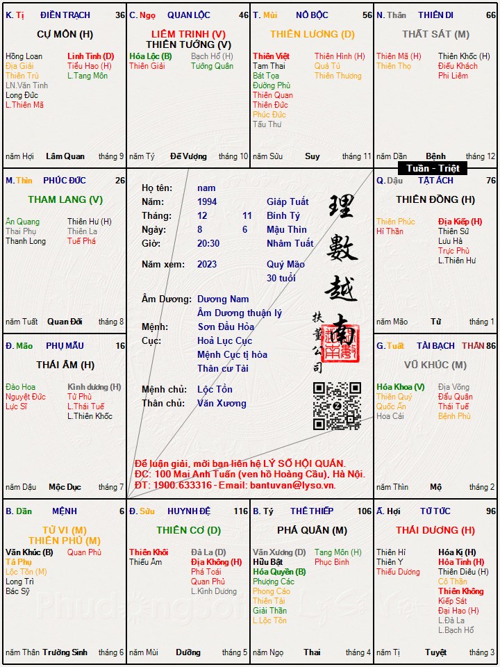Hình ảnh