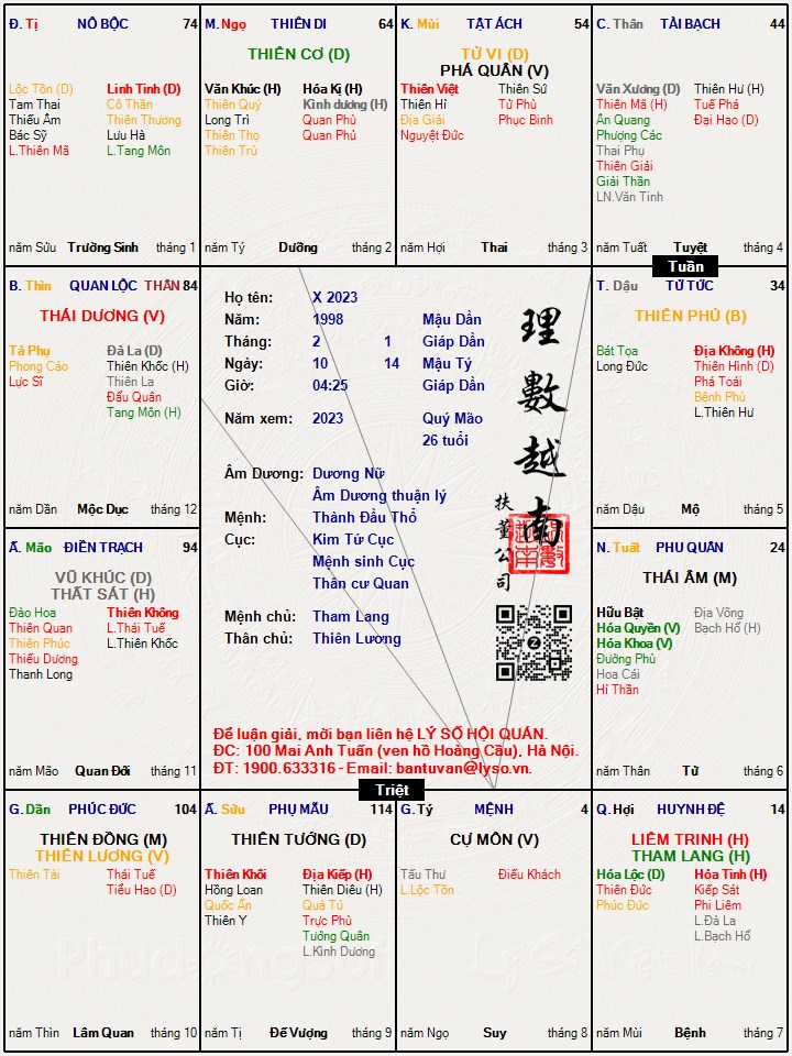Hình ảnh