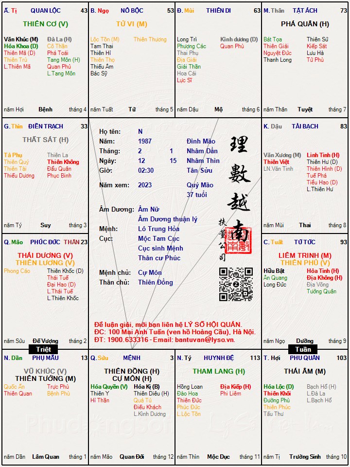 Hình ảnh