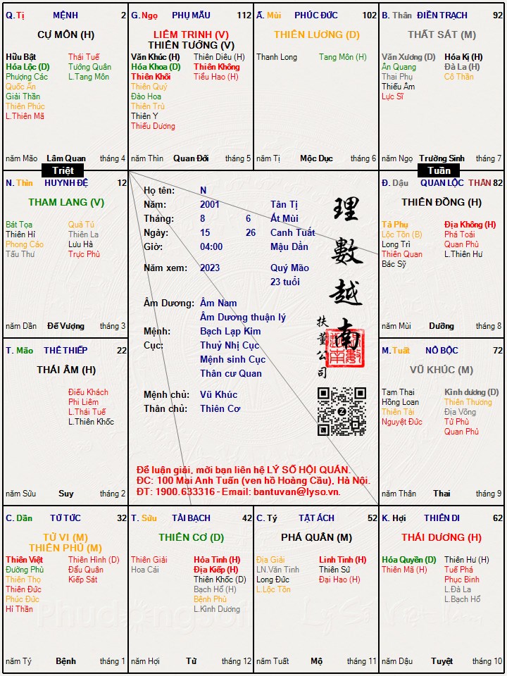 Hình ảnh