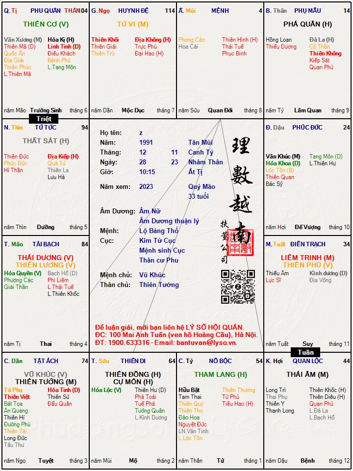 Hình ảnh
