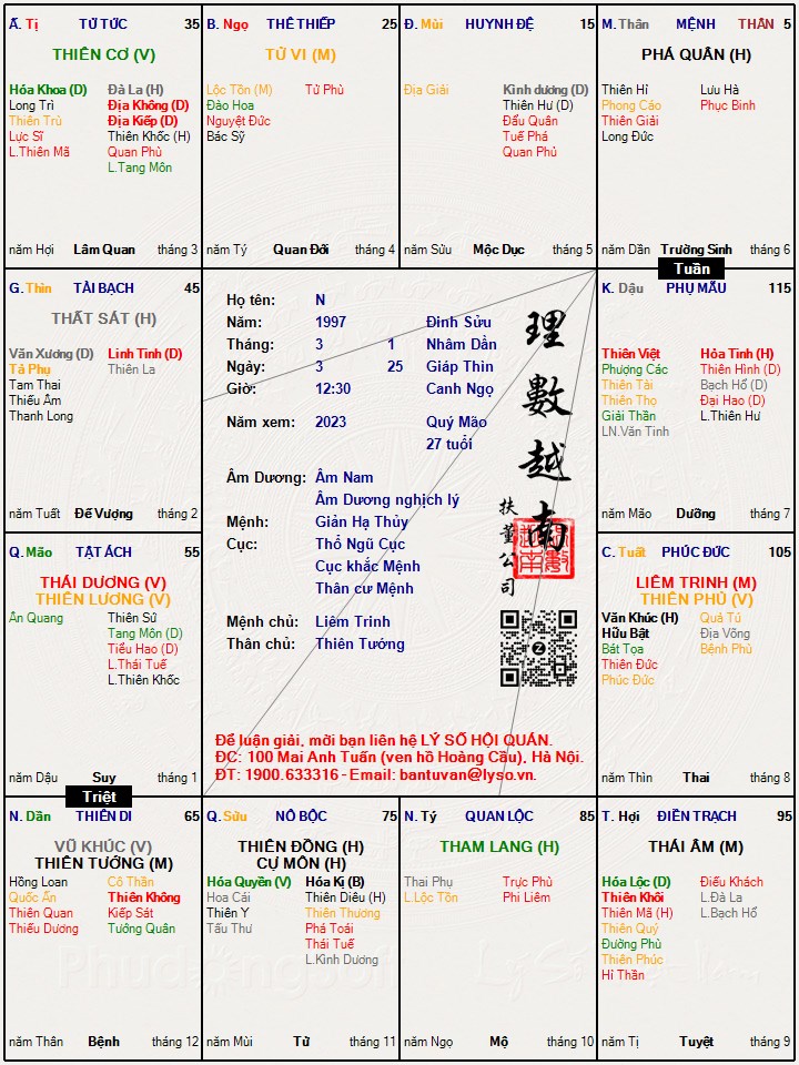 Hình ảnh