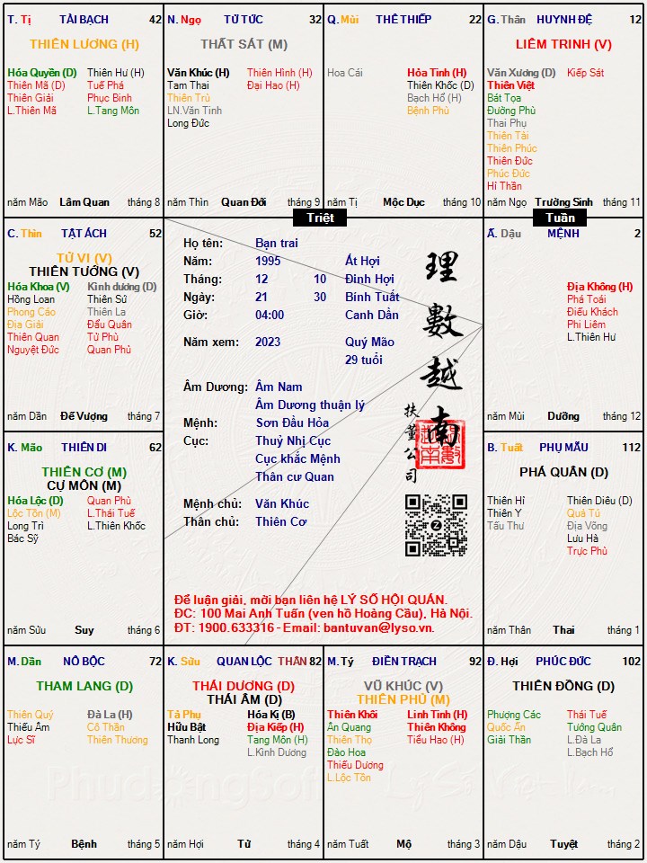 Hình ảnh