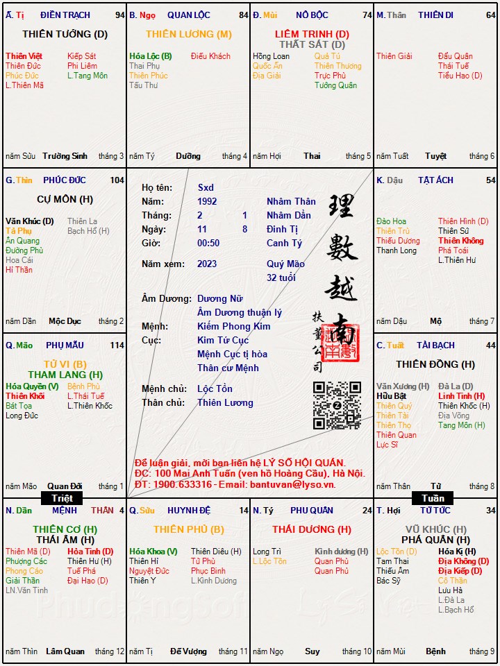 Hình ảnh