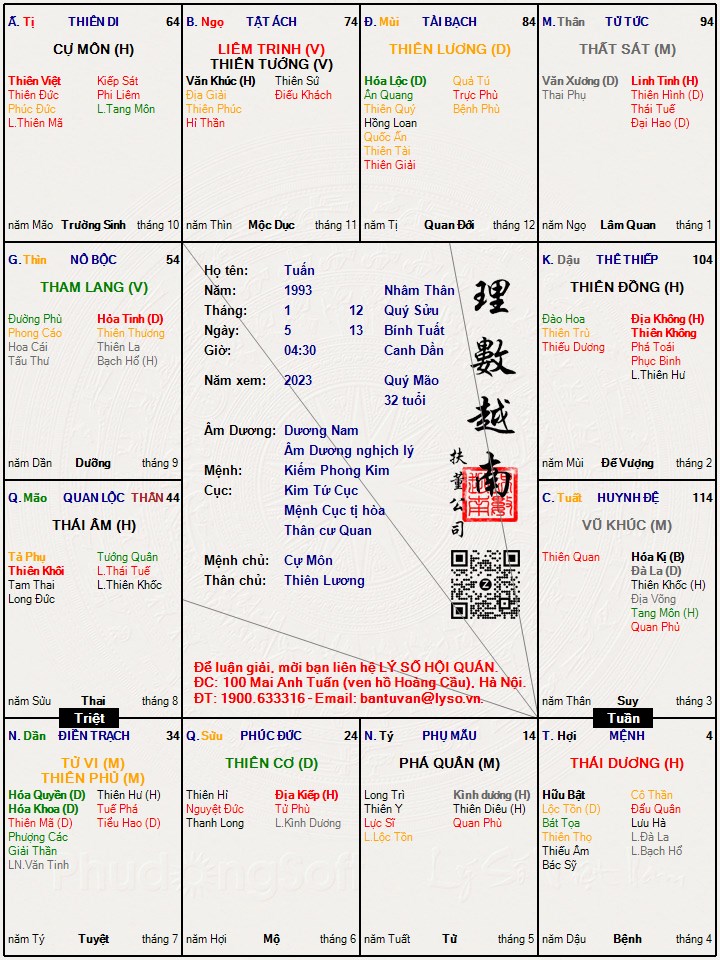 Hình ảnh