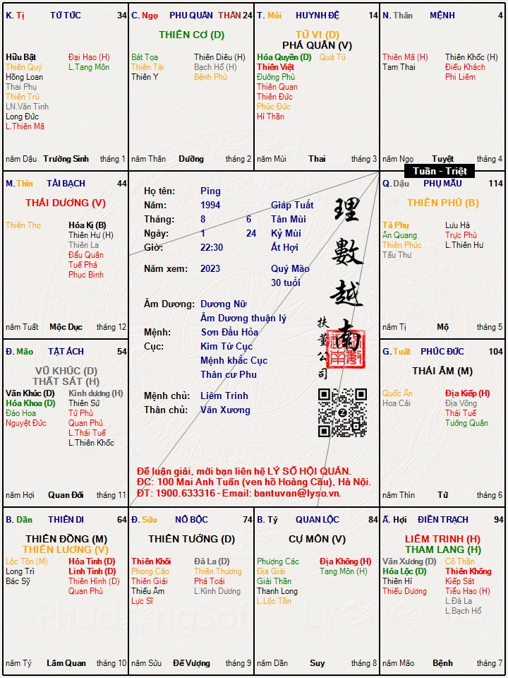 Hình ảnh