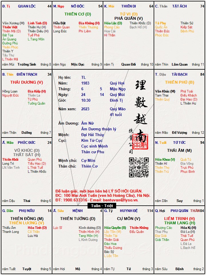 Hình ảnh