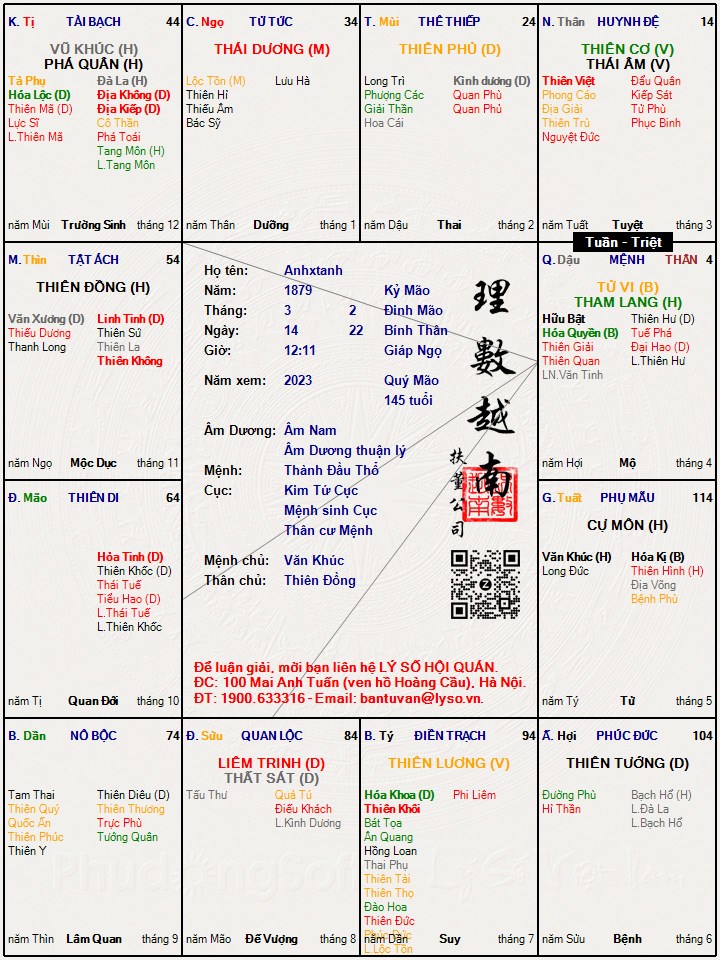 Hình ảnh