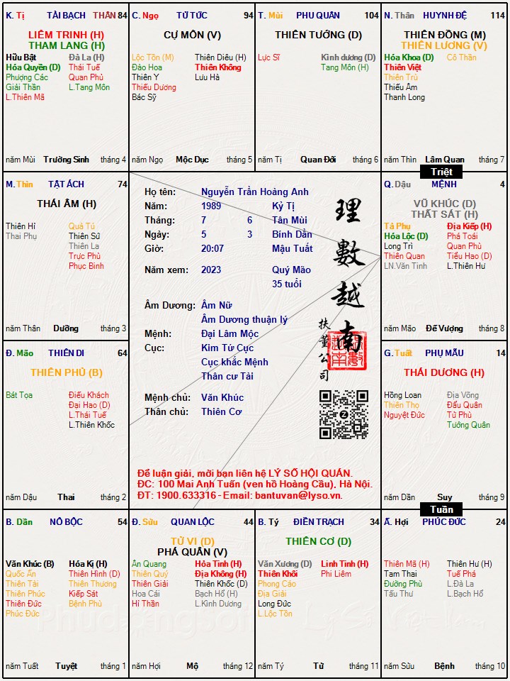Hình ảnh