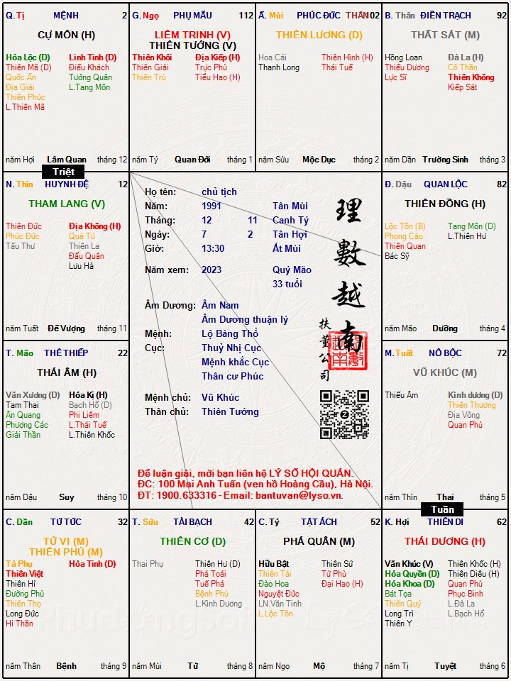 Hình ảnh