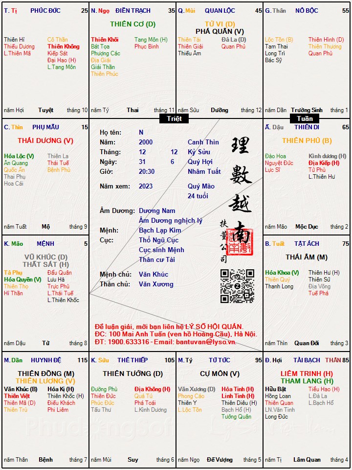 Hình ảnh