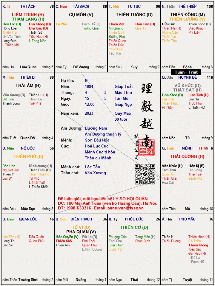 Hình ảnh