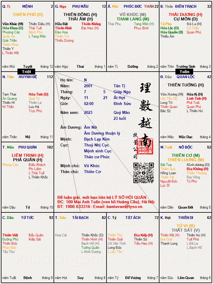 Hình ảnh