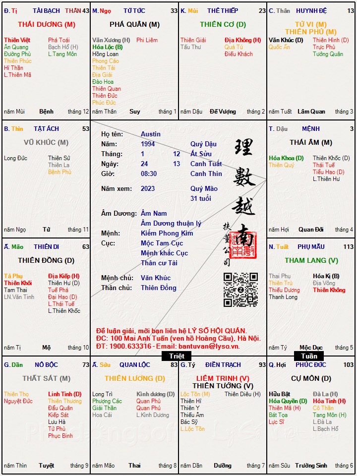 Hình ảnh