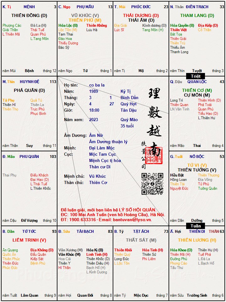Hình ảnh